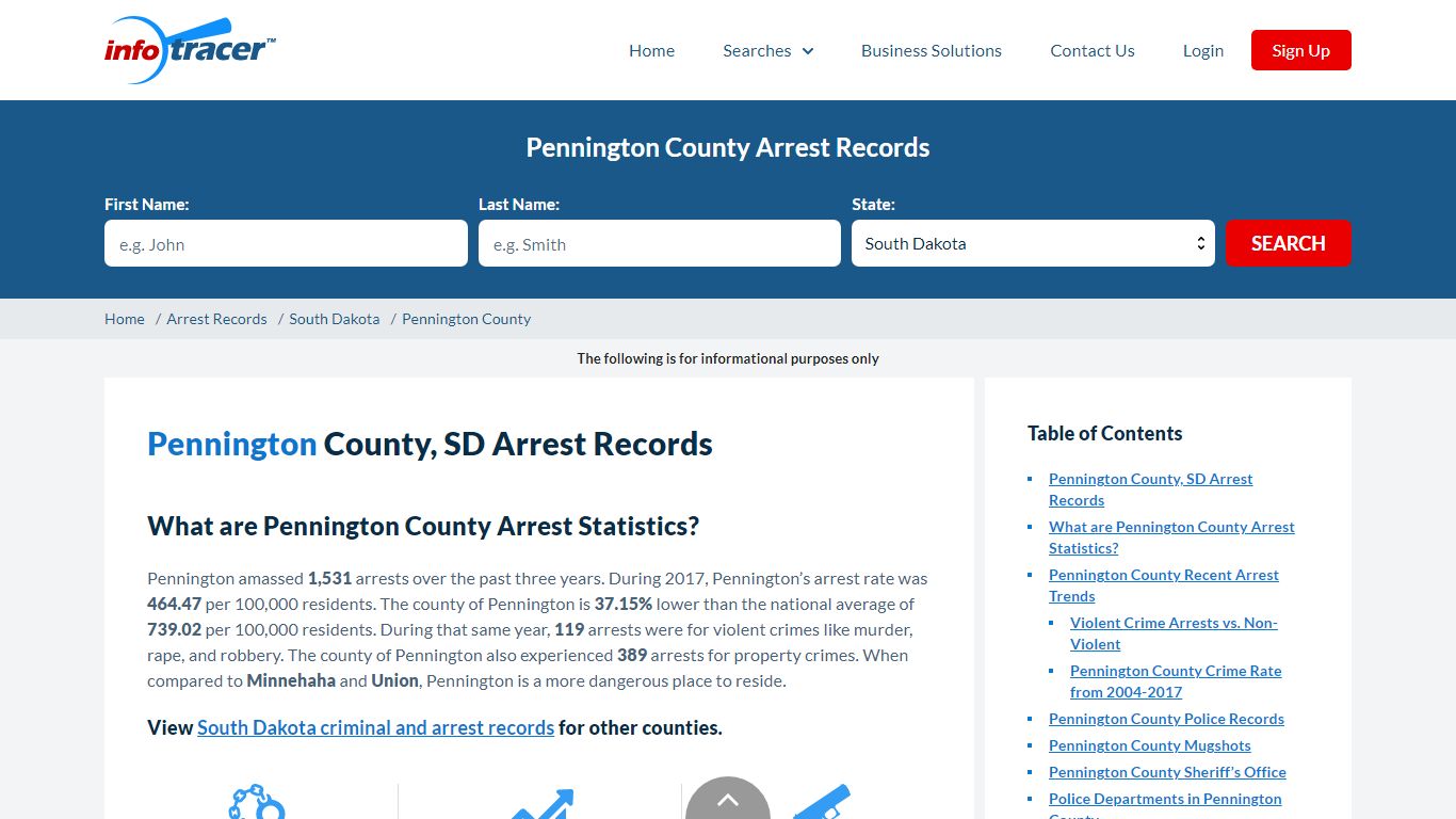 Pennington County, SD Arrests, Mugshots & Jail Records - InfoTracer